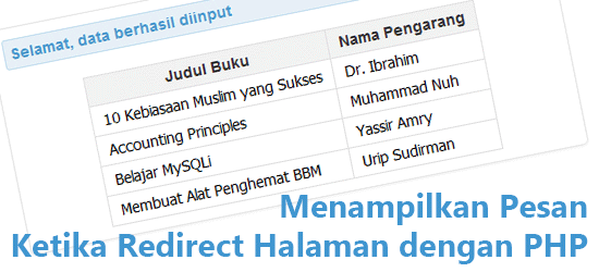 Menampilkan Pesan Ketika Redirect Halaman dengan PHP