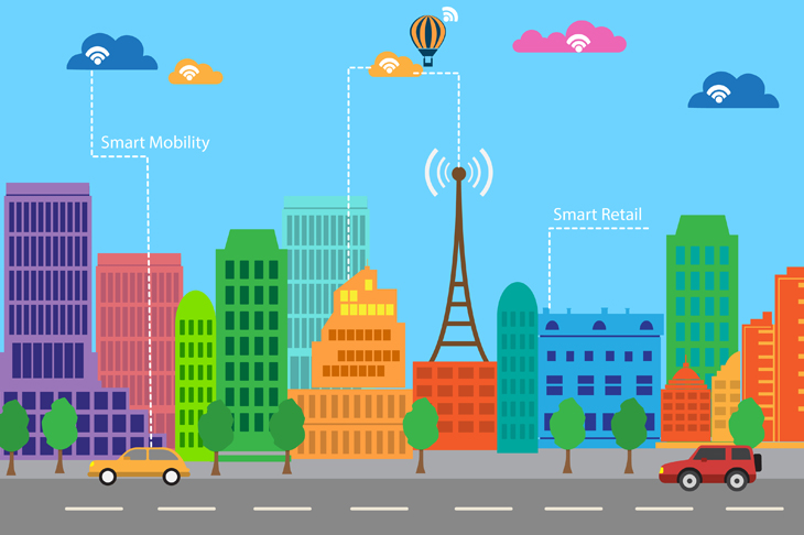 Apa Itu Teknologi IoT