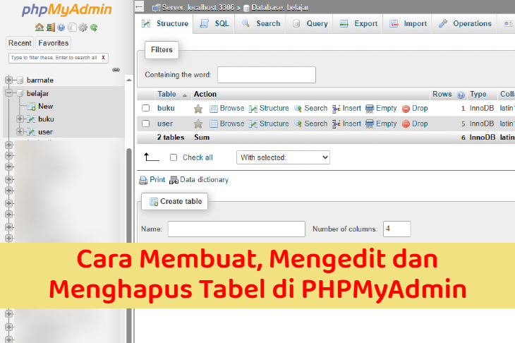 Cara Membuat, Mengedit dan Menghapus Tabel di PHPMyAdmin